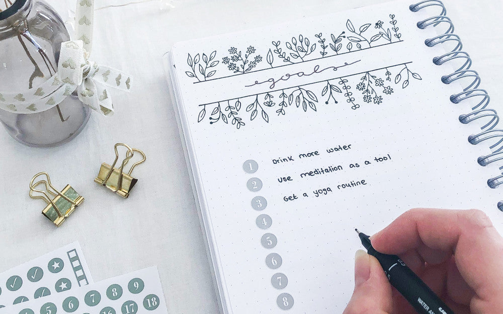 Så gör du en bullet journal i din Mixbok™ - stor bildguide