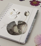 klistermarke månadsflikar fab tabs - blå/grön (tabs) blå/grön